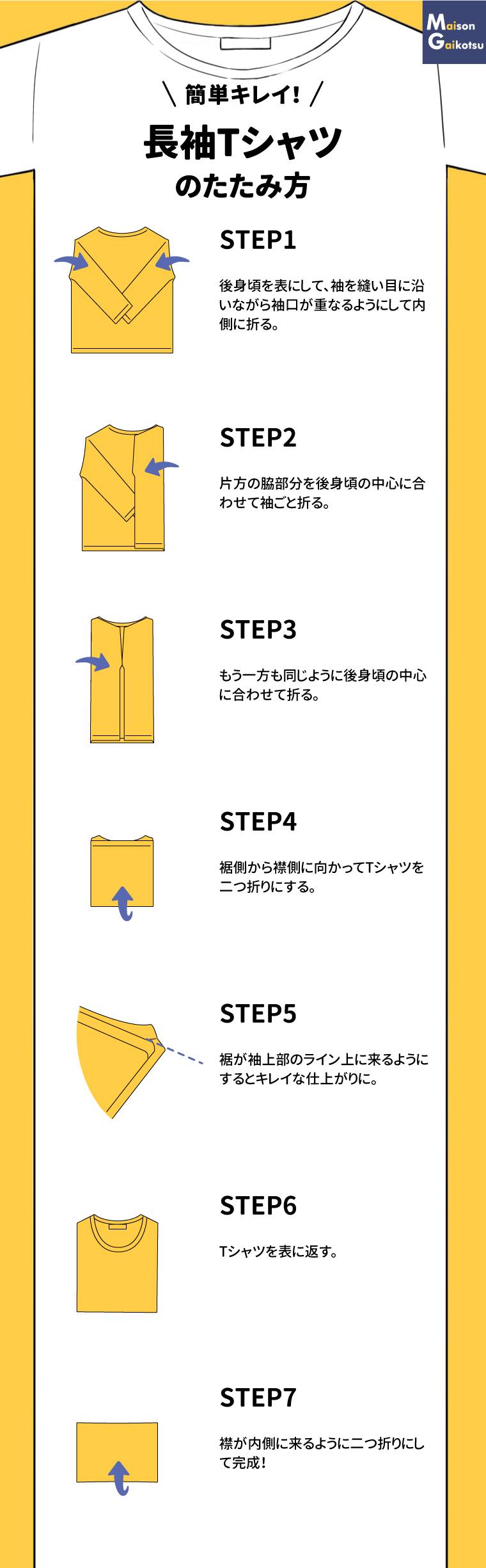 整然とした 追い払う 通常 服 の たたみ 方 長袖 句 計算する ギャングスター