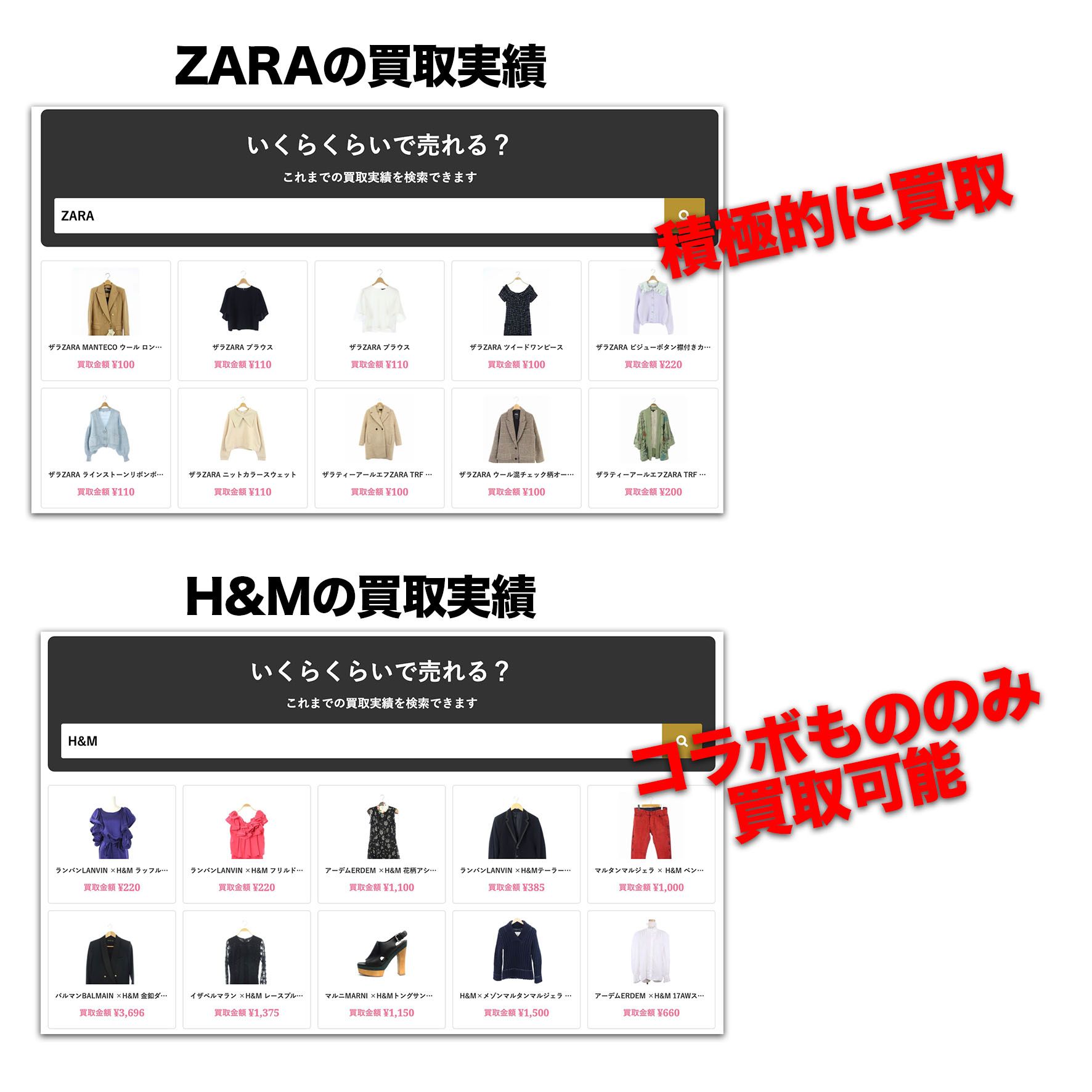 活動歴および当時の関連ビジュアル記録