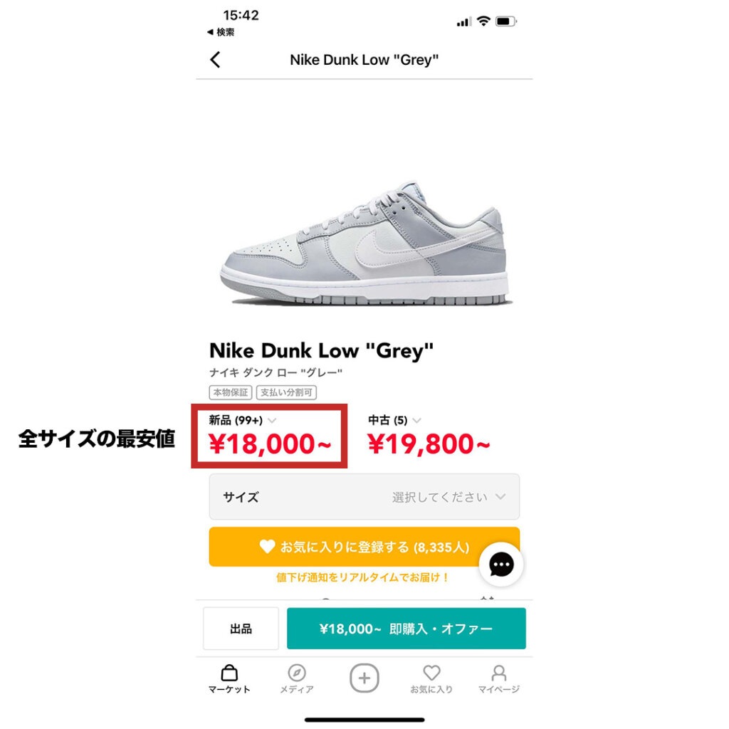 スニダンの商品ページ 全サイズの最安値表示
