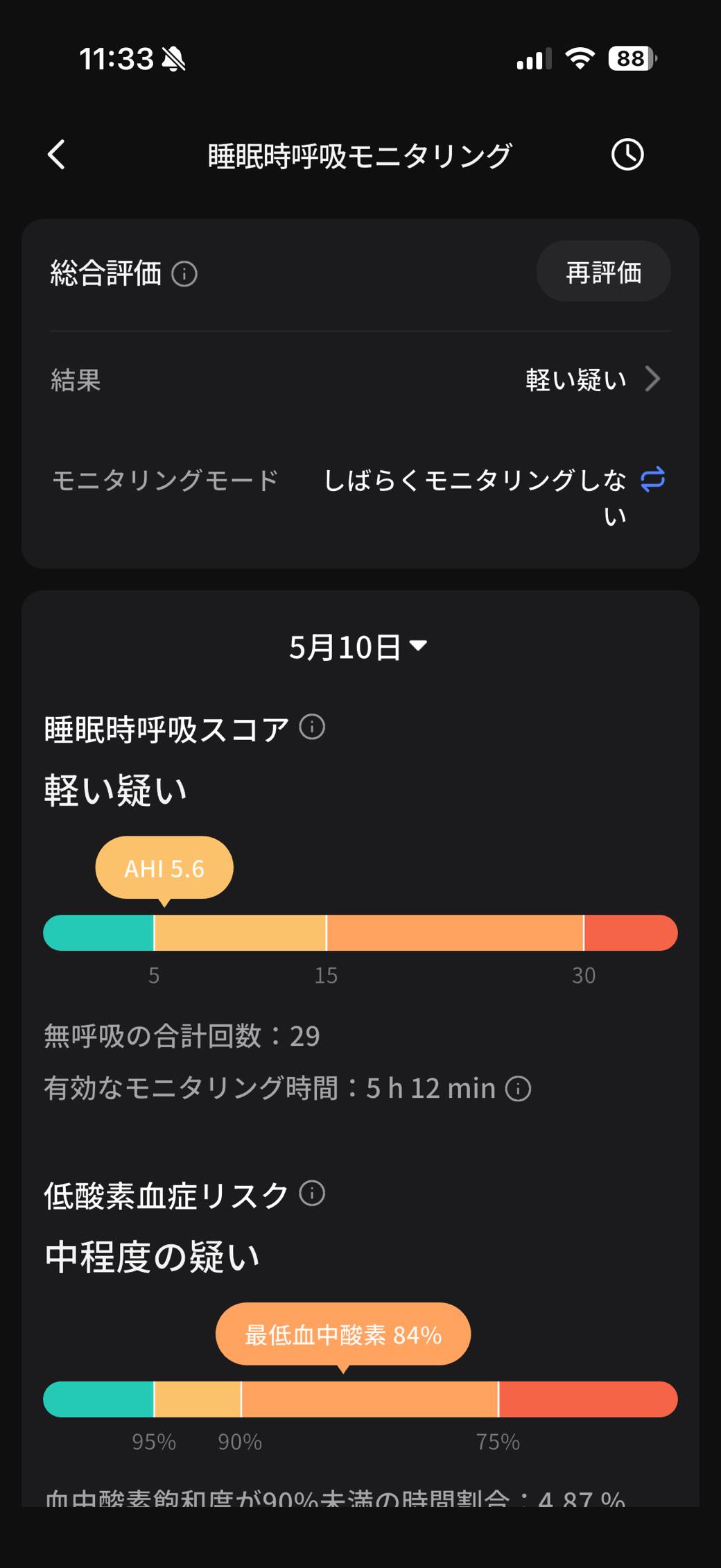 RingConnアプリの睡眠時呼吸モニタリング画面。AHI 5.6で「軽い疑い」、最低血中酸素84%と表示されている