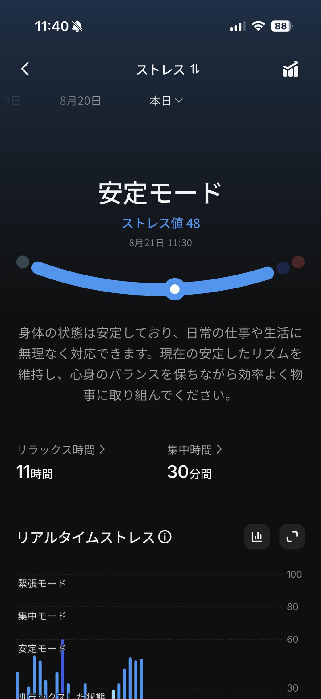 RingConnアプリのストレス画面。安定モードでストレス値48、リラックス時間11時間、集中時間30分