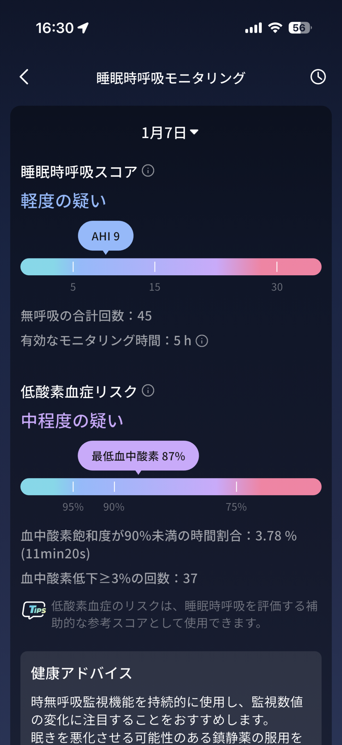 使い始めた頃の睡眠時呼吸モニタリング。AHI 9で軽度の疑い、無呼吸45回、最低血中酸素87%
