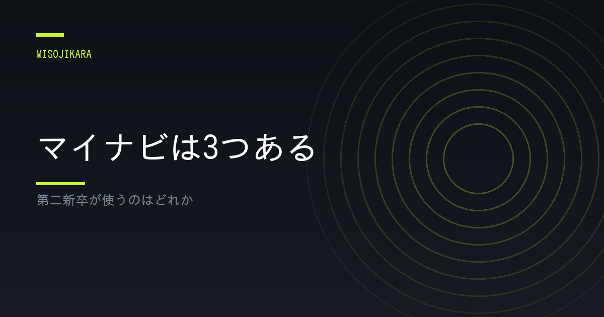 マイナビは3つある
