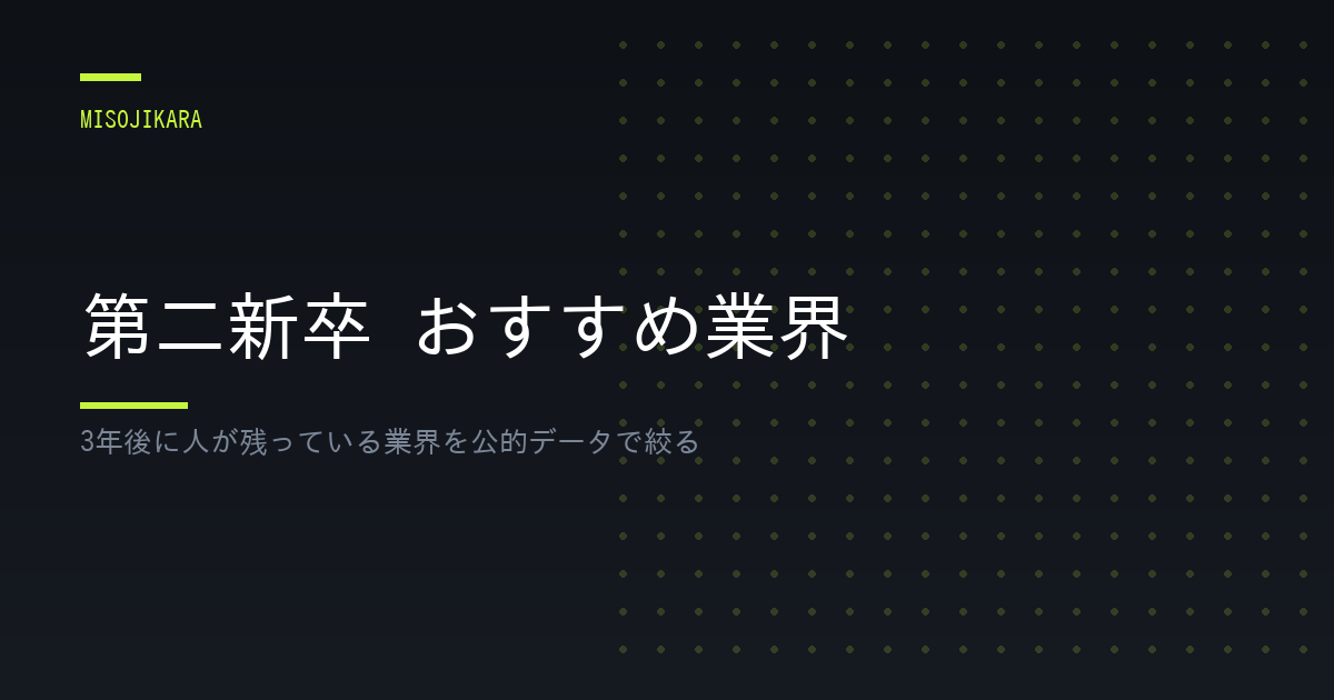 第二新卒 おすすめ業界