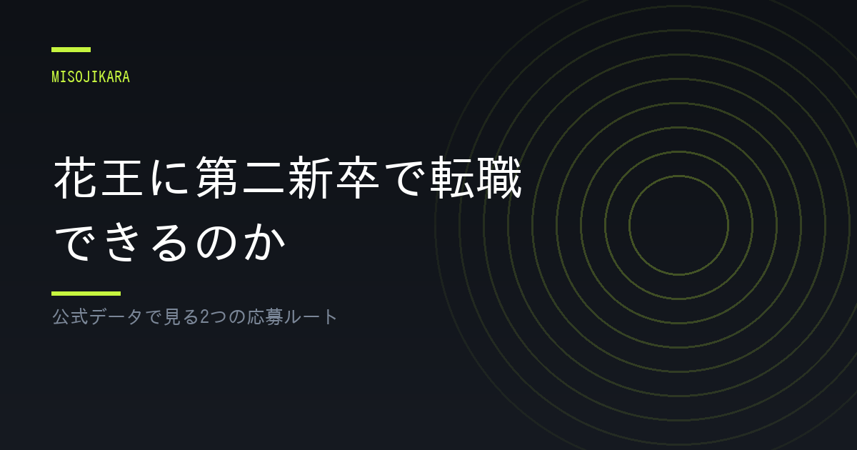 花王に第二新卒で転職できるのか