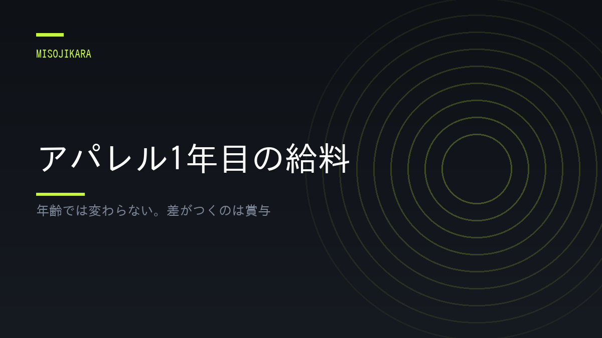 アパレル1年目の給料