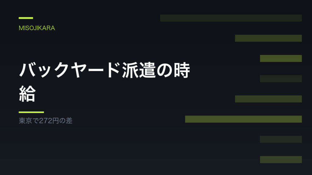 バックヤード派遣の時給
