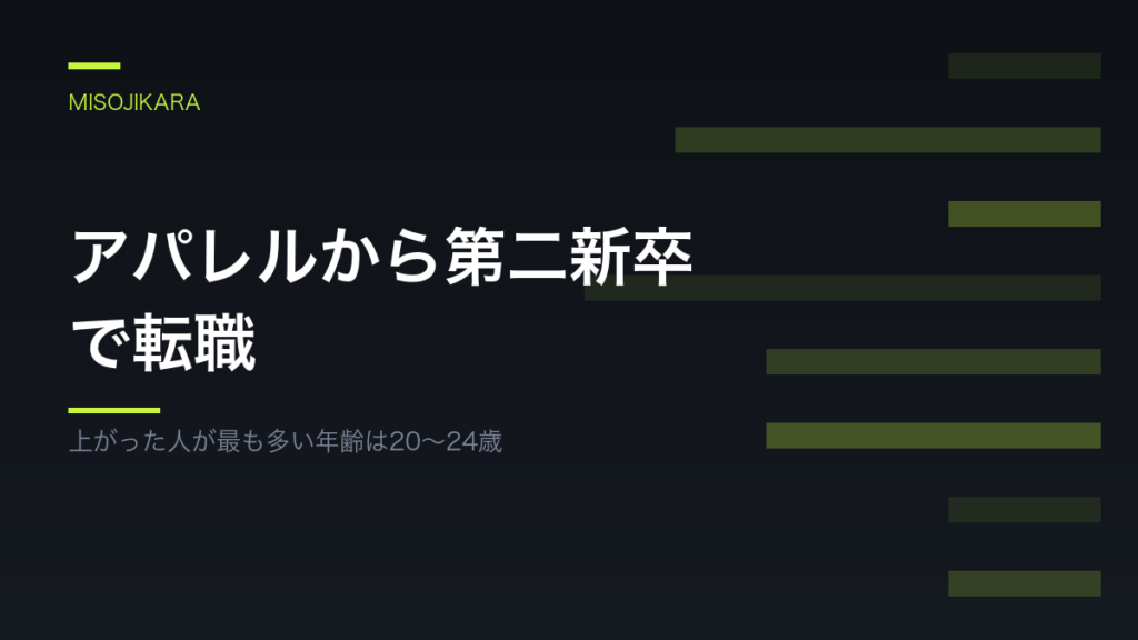 アパレルから第二新卒で転職