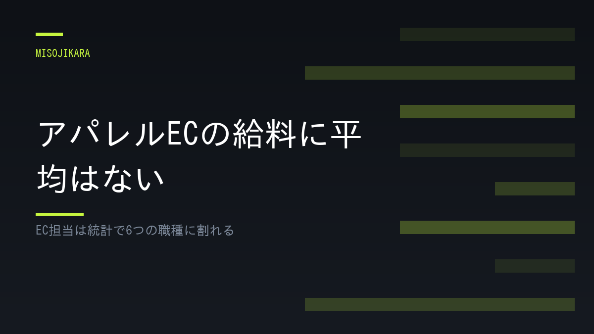アパレルECの給料に平均はない