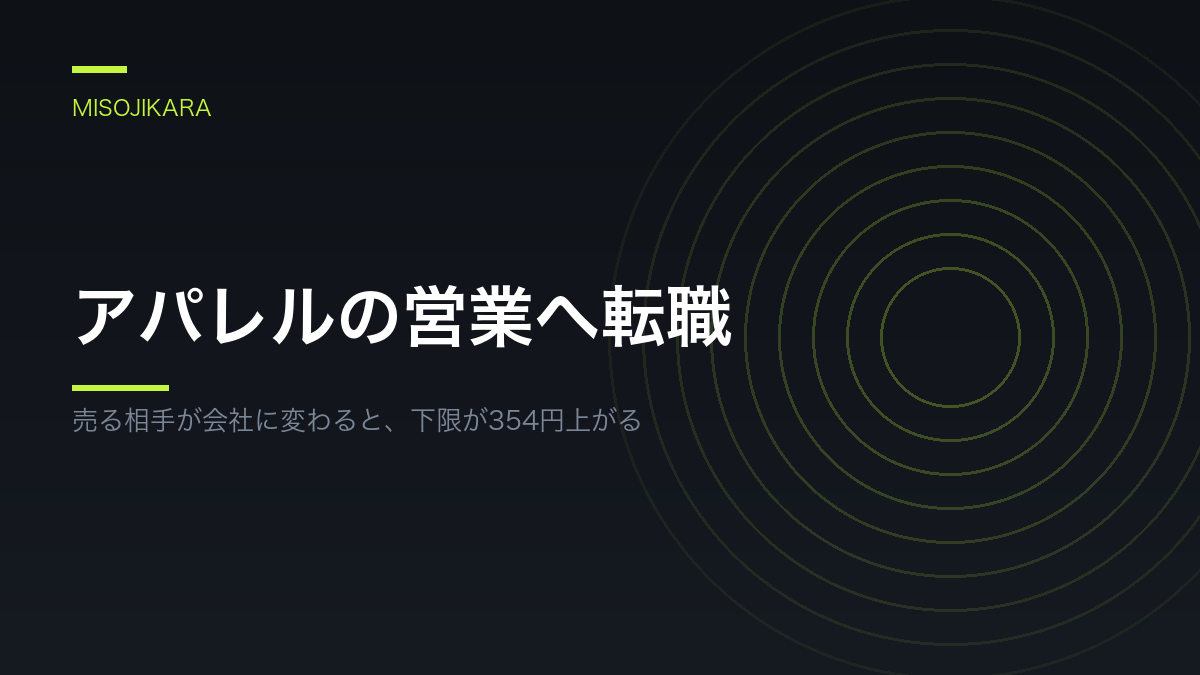 アパレルの営業へ転職