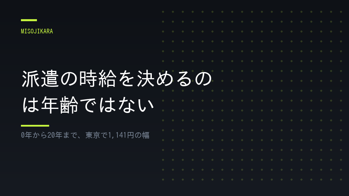 派遣の時給を決めるのは年齢ではない