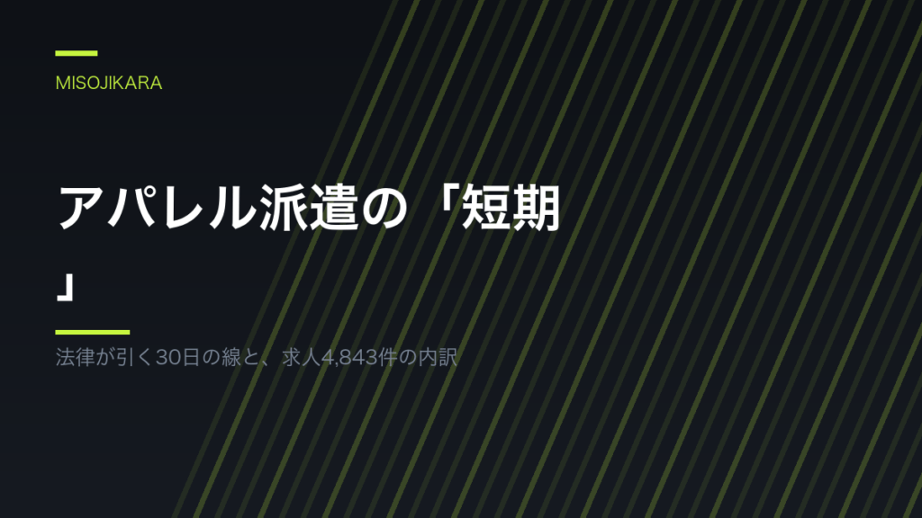 アパレル派遣の「短期」