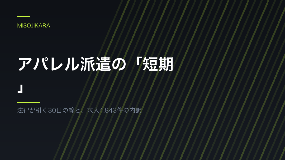 アパレル派遣の「短期」