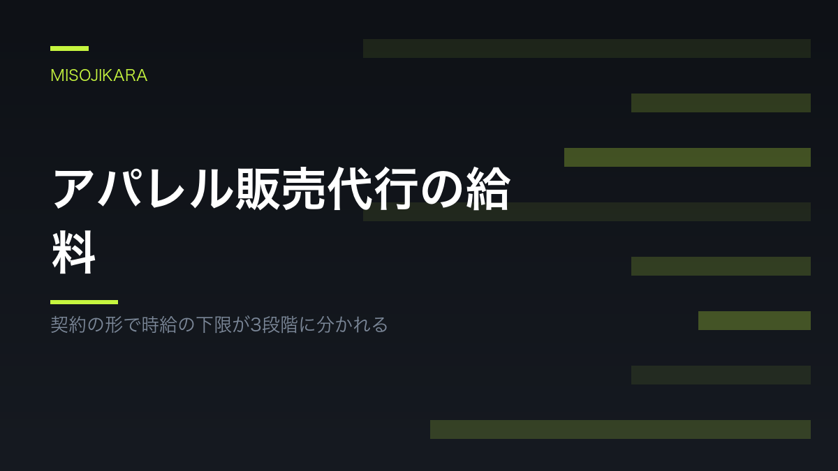 アパレル販売代行の給料