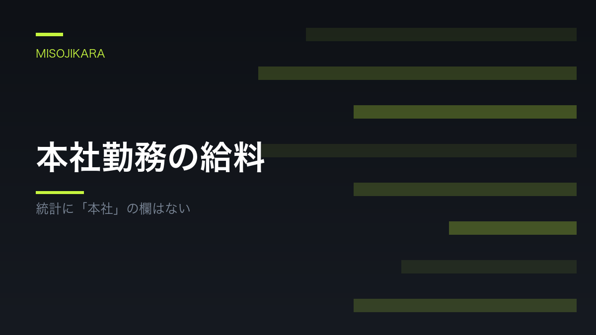 本社勤務の給料