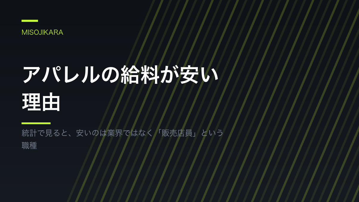 アパレルの給料が安い理由