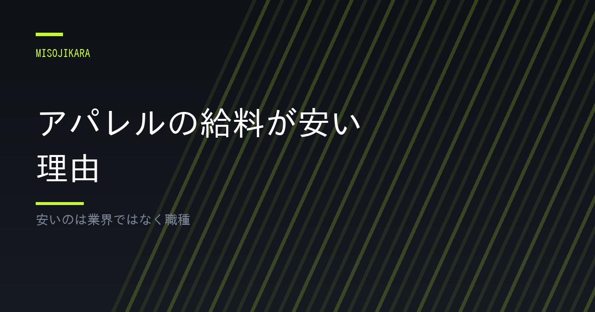 アパレルの給料が安い理由