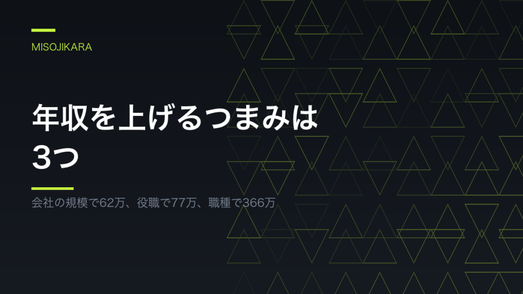 年収を上げるつまみは3つ