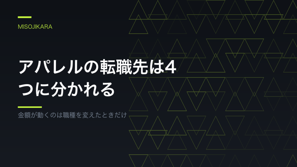 アパレルの転職先は4つに分かれる