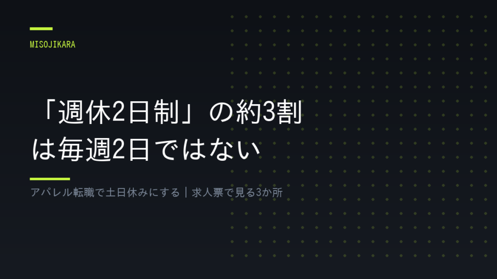「週休2日制」の約3割は毎週2日ではない