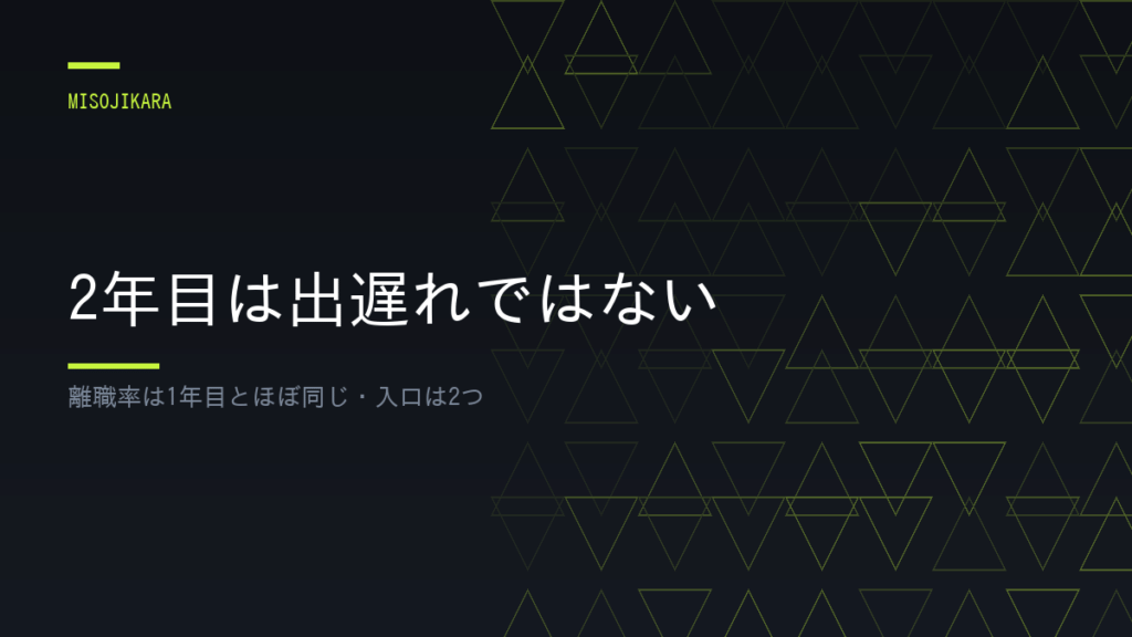 2年目は出遅れではない
