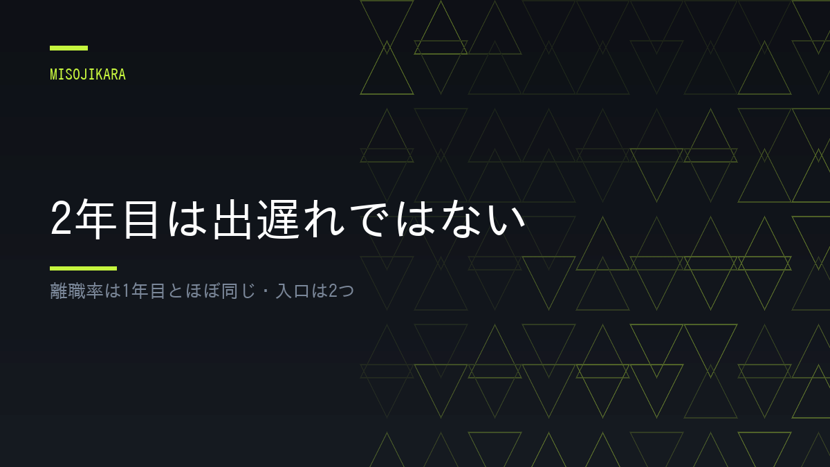 2年目は出遅れではない