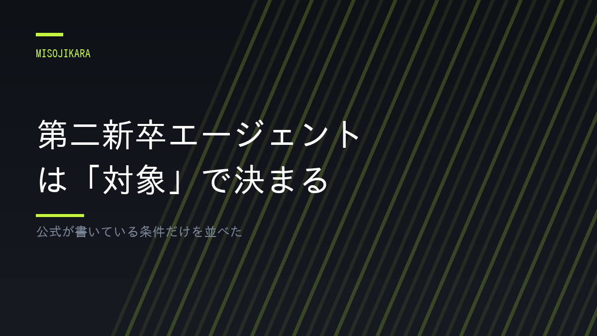 第二新卒エージェントは「対象」で決まる