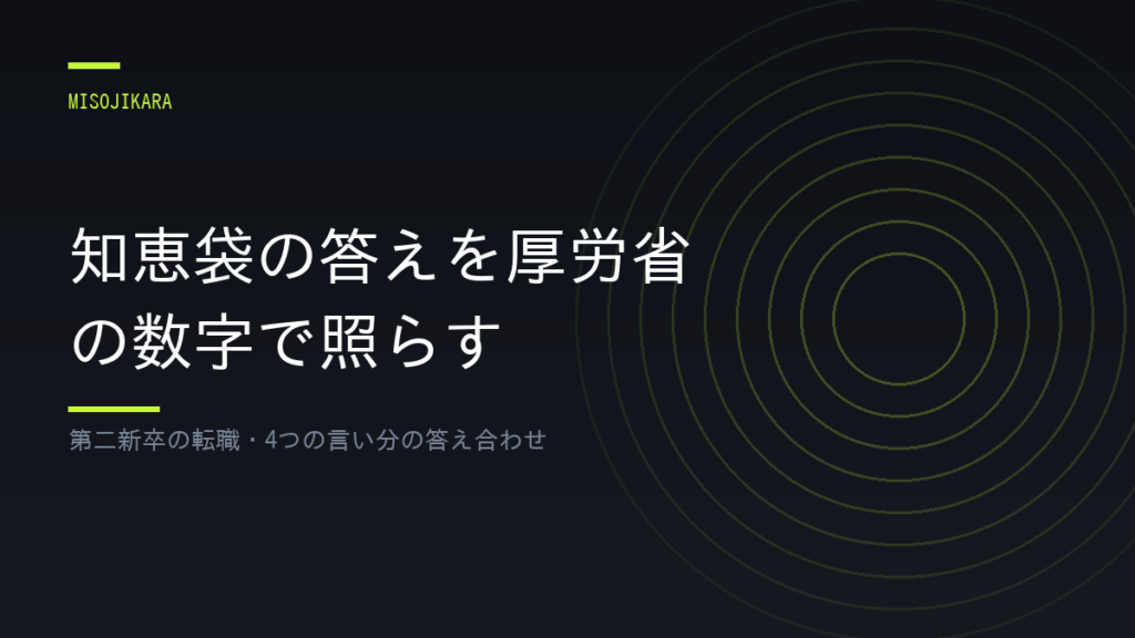 知恵袋の答えを厚労省の数字で照らす