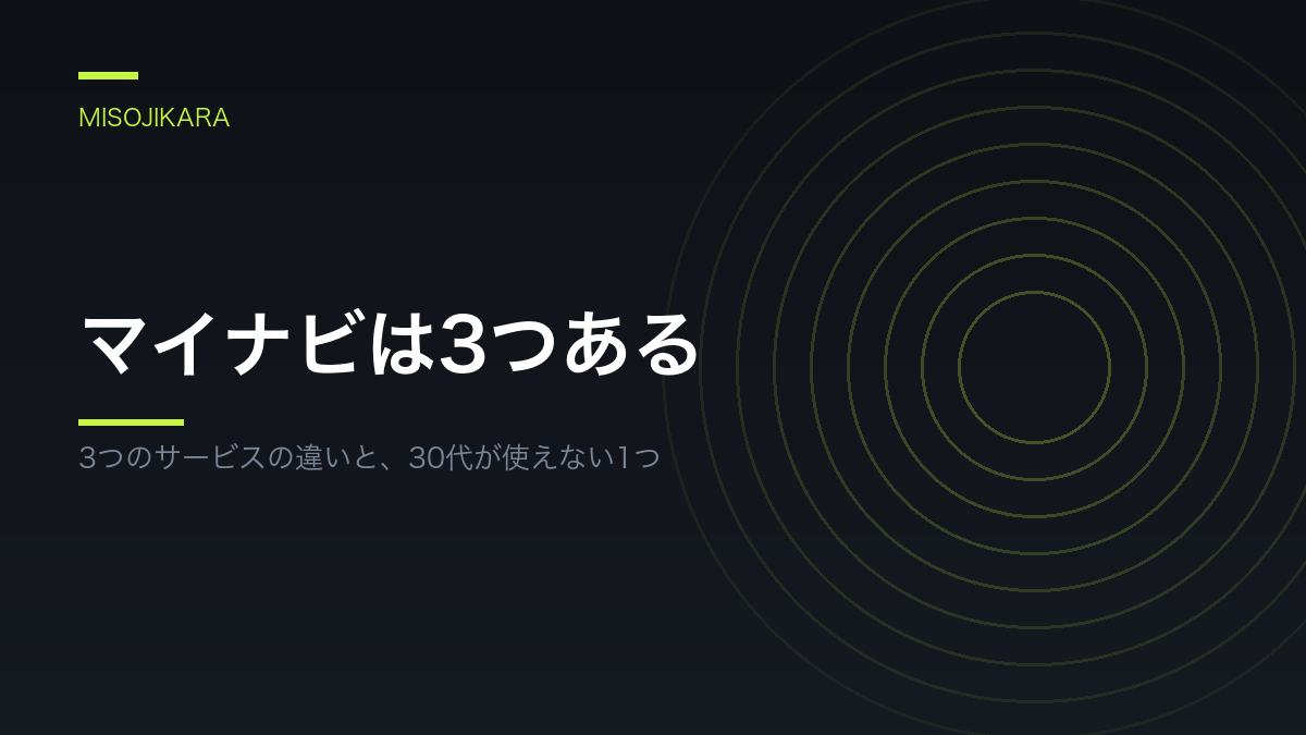 マイナビは3つある