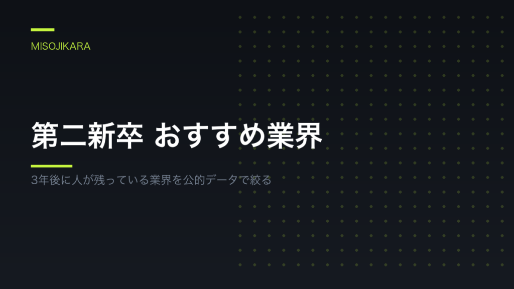 第二新卒 おすすめ業界