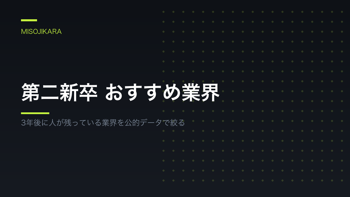 第二新卒 おすすめ業界