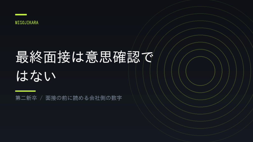 最終面接は意思確認ではない