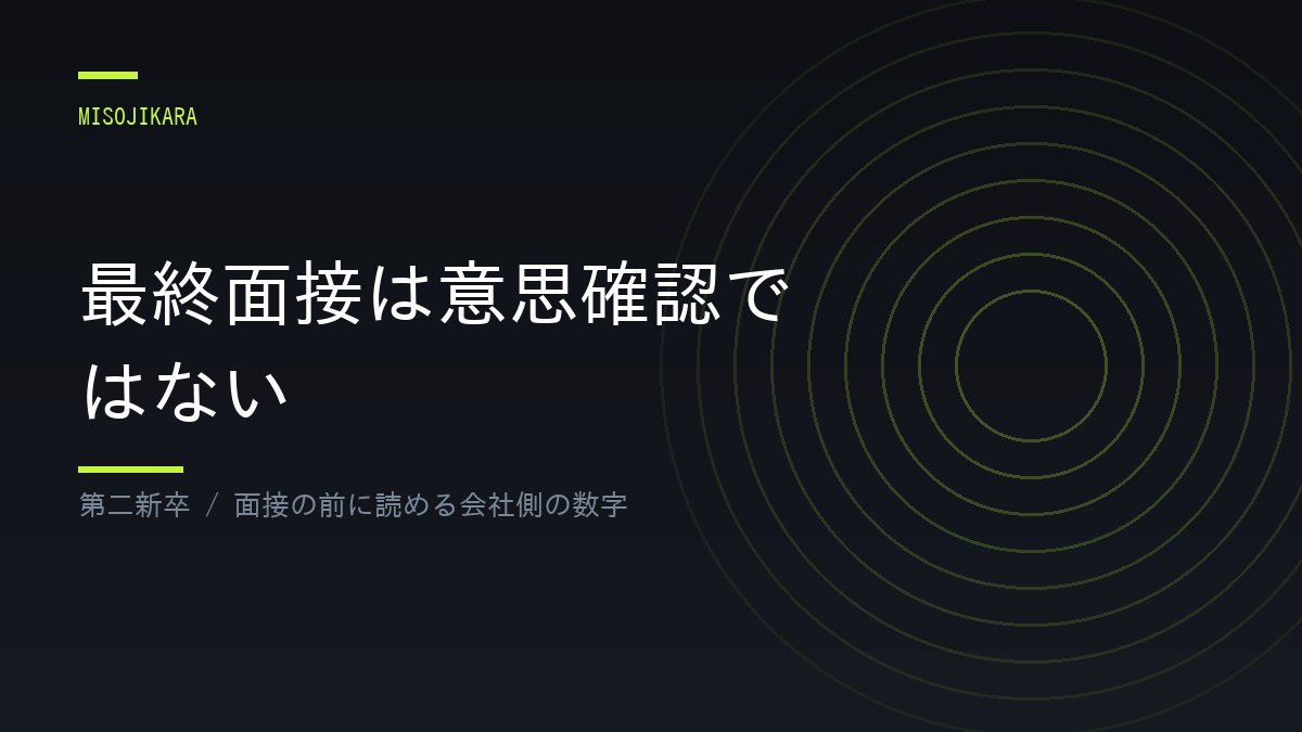最終面接は意思確認ではない