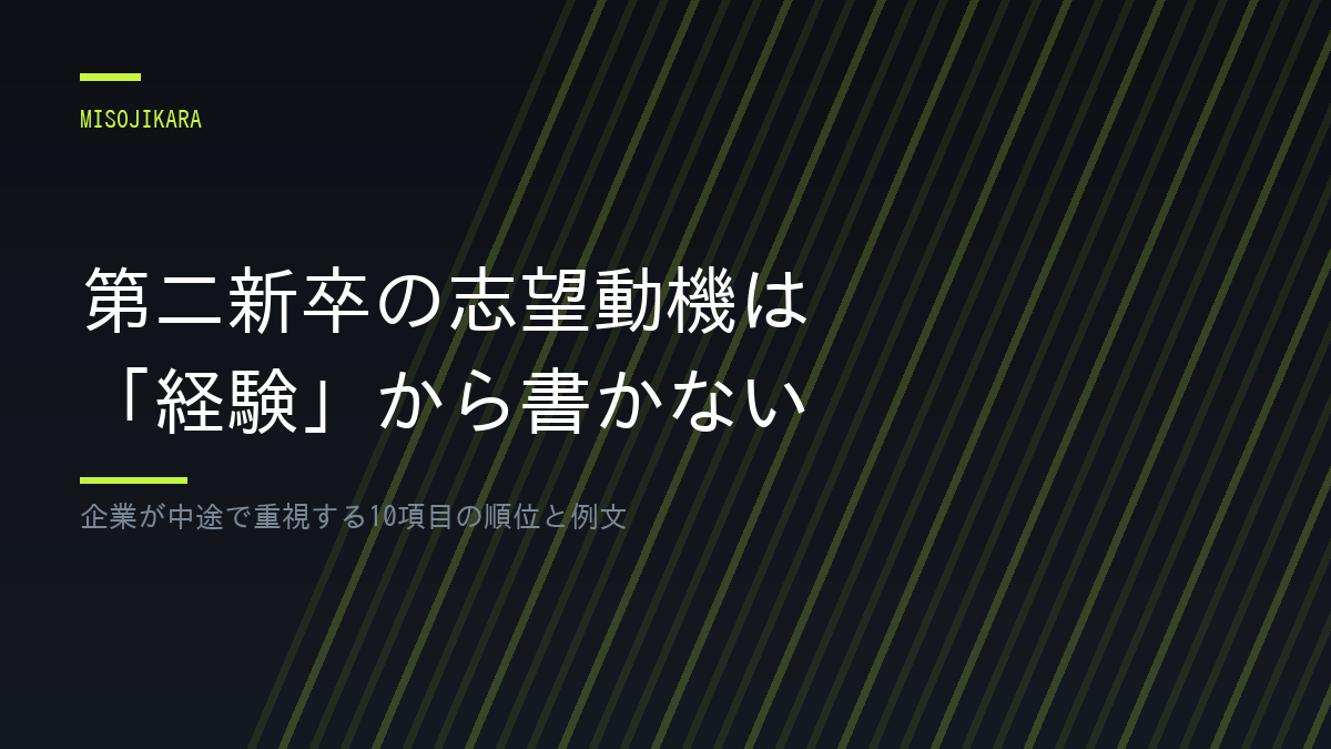 第二新卒の志望動機は「経験」から書かない