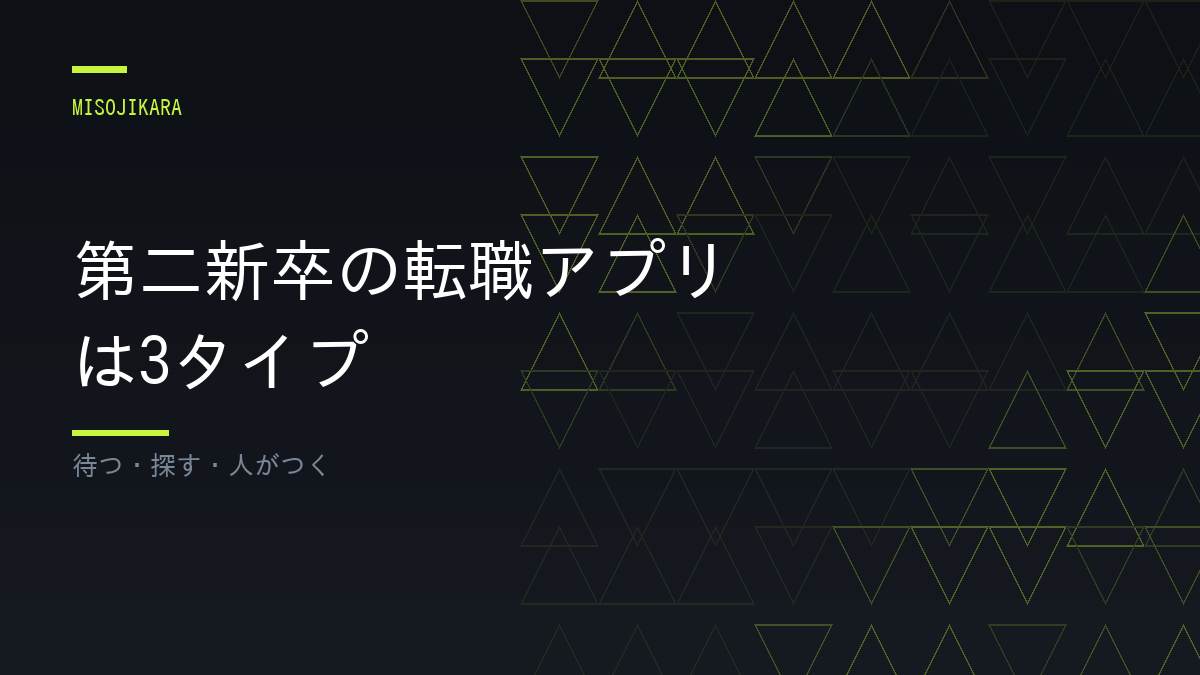 第二新卒の転職アプリは3タイプ