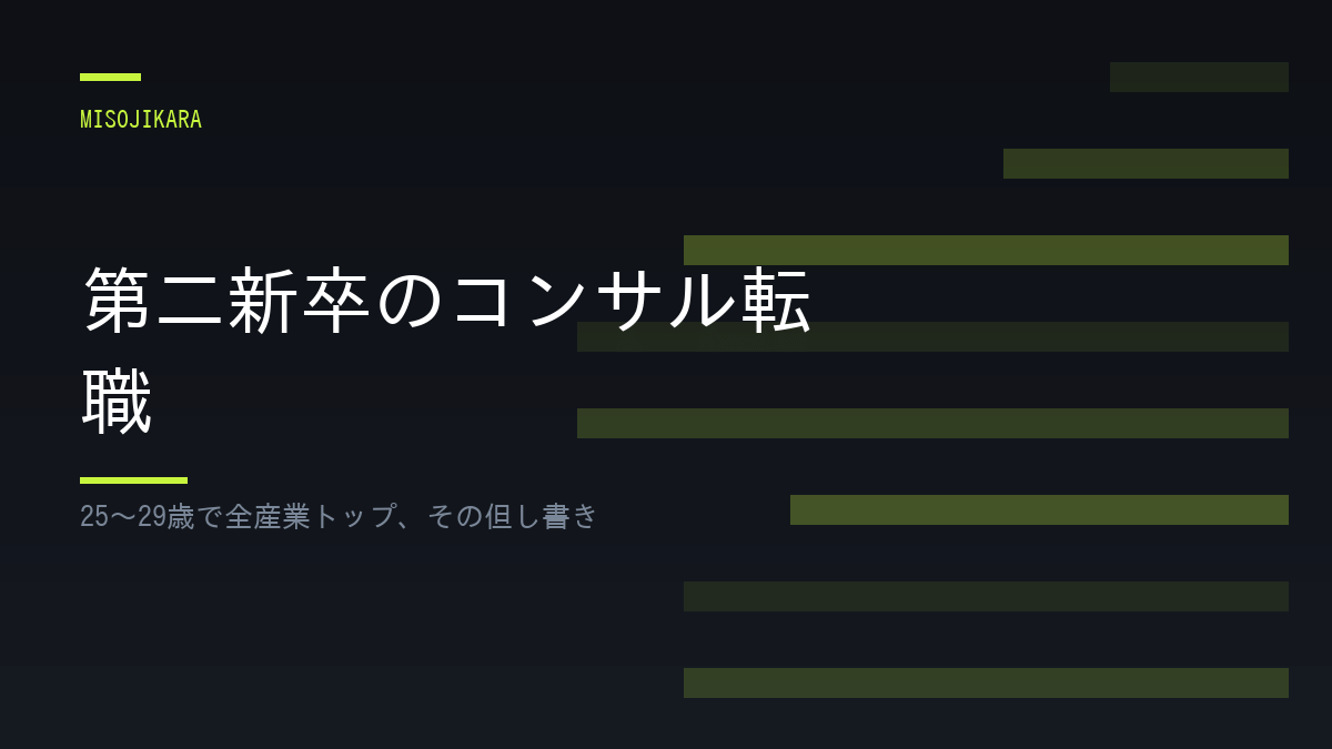 第二新卒のコンサル転職