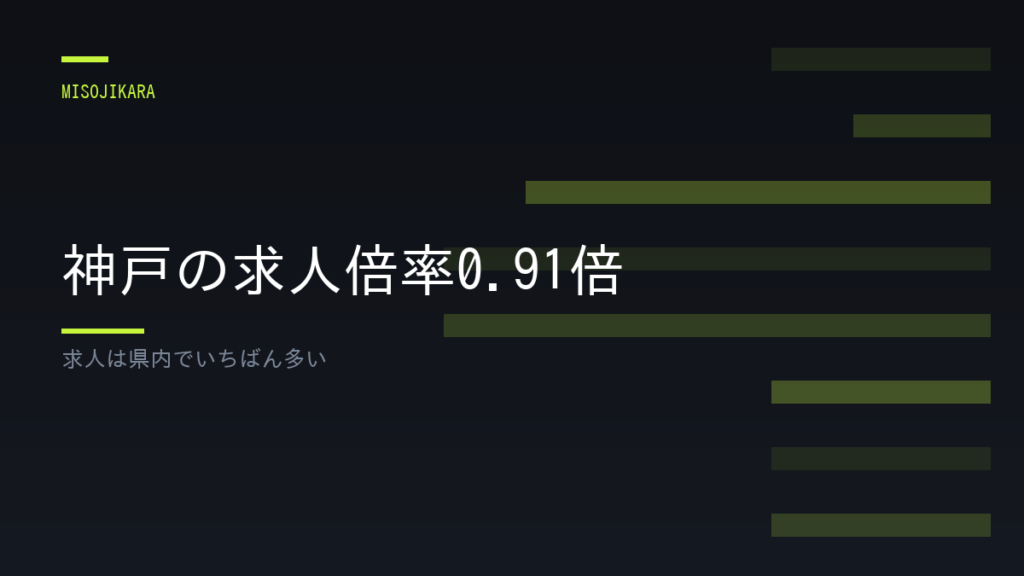 神戸の求人倍率0.91倍