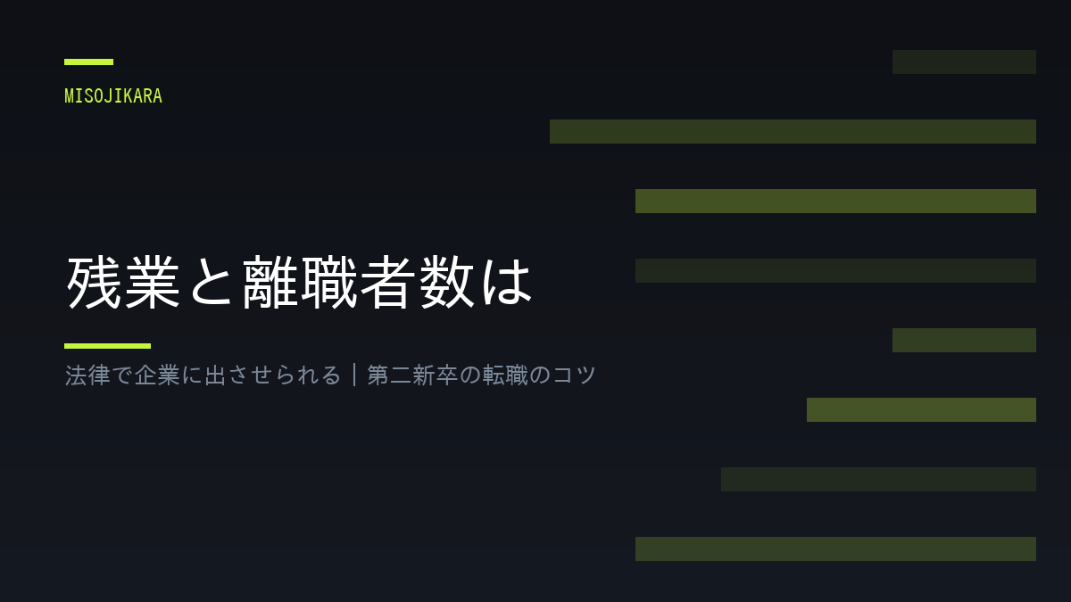 残業と離職者数は