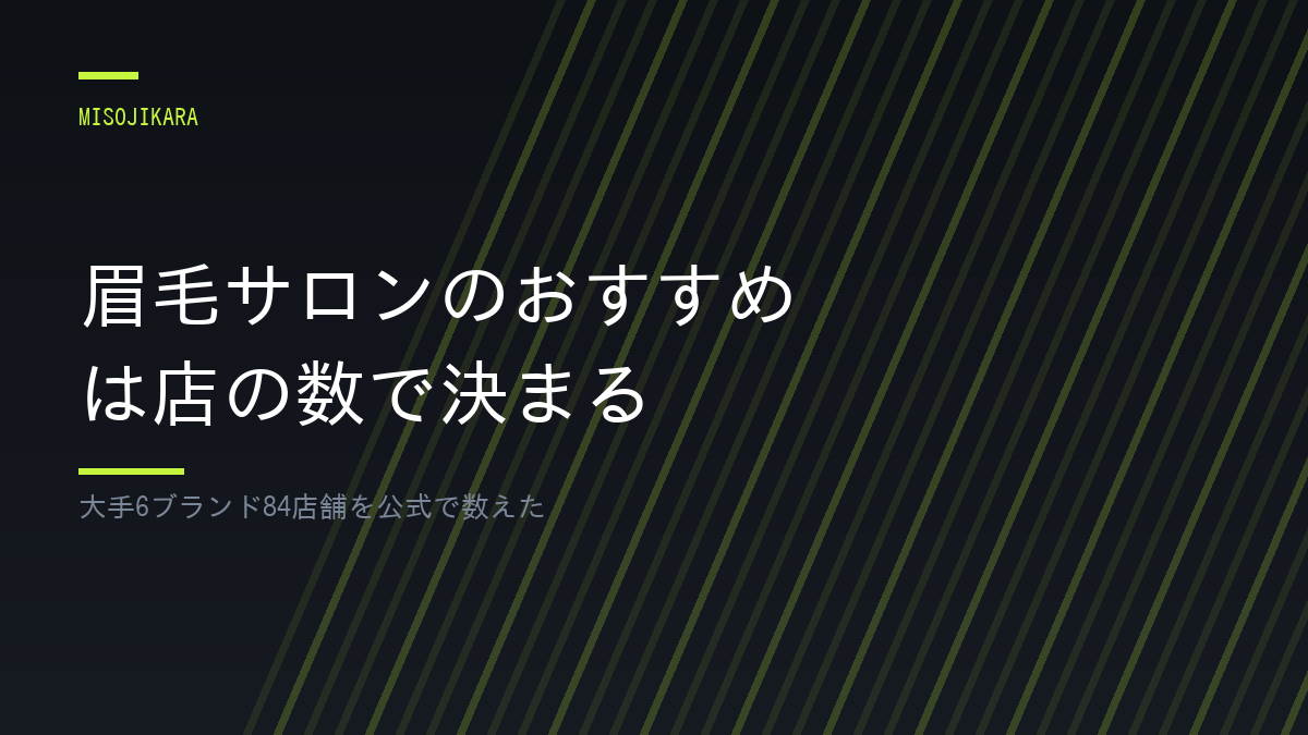 眉毛サロンのおすすめは店の数で決まる
