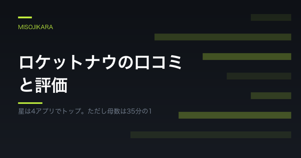 ロケットナウの口コミと評価