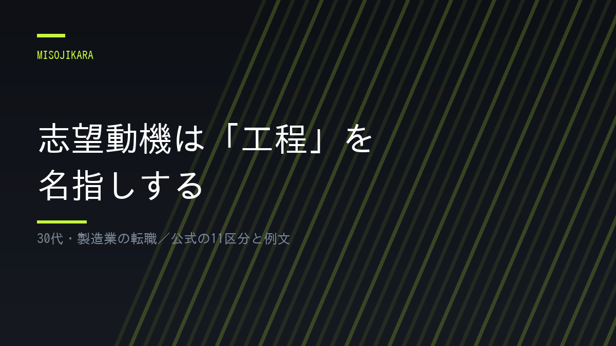 志望動機は「工程」を名指しする