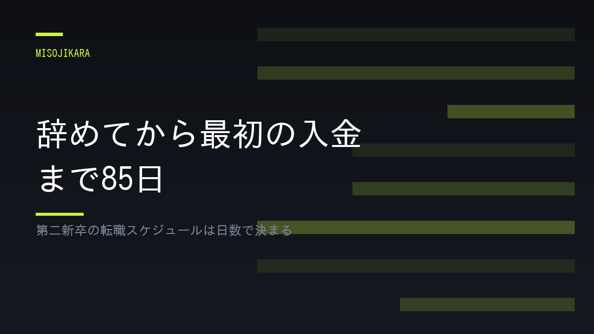 辞めてから最初の入金まで85日