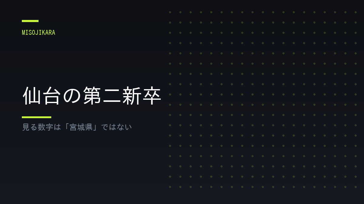仙台の第二新卒
