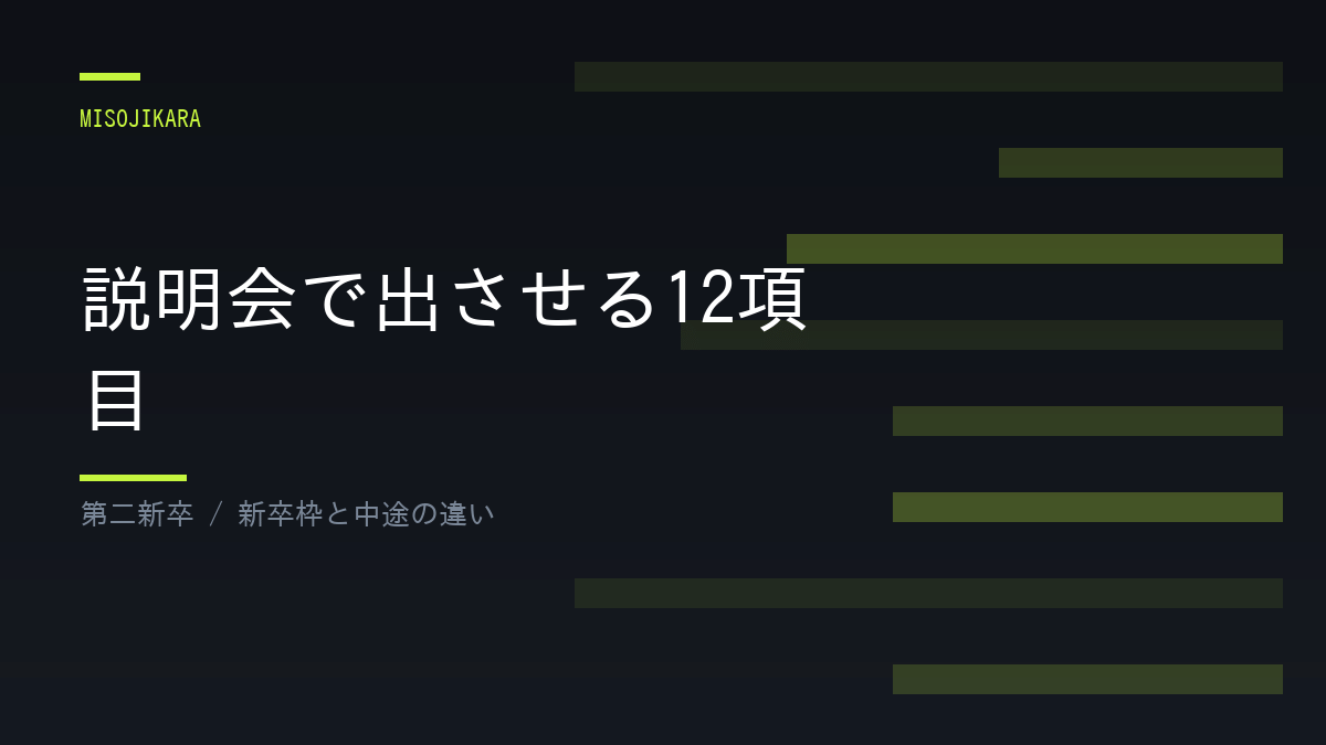 説明会で出させる12項目