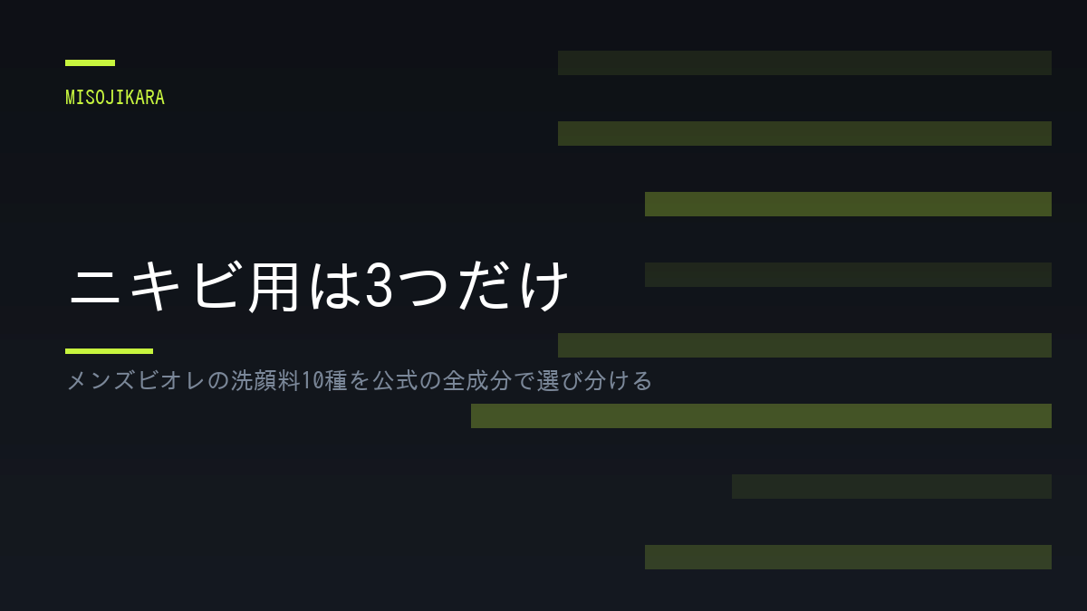 ニキビ用は3つだけ
