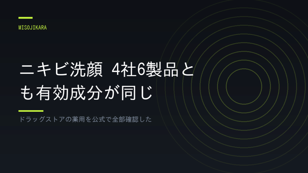 ニキビ洗顔 4社6製品とも有効成分が同じ
