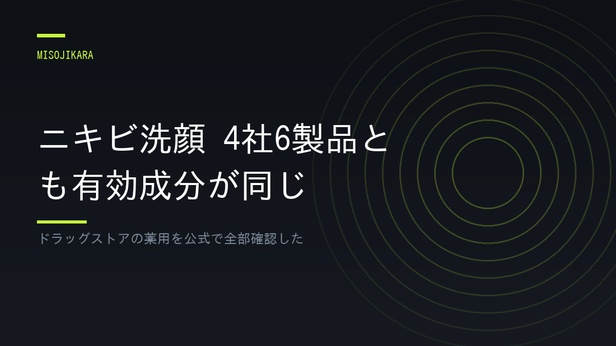 ニキビ洗顔 4社6製品とも有効成分が同じ