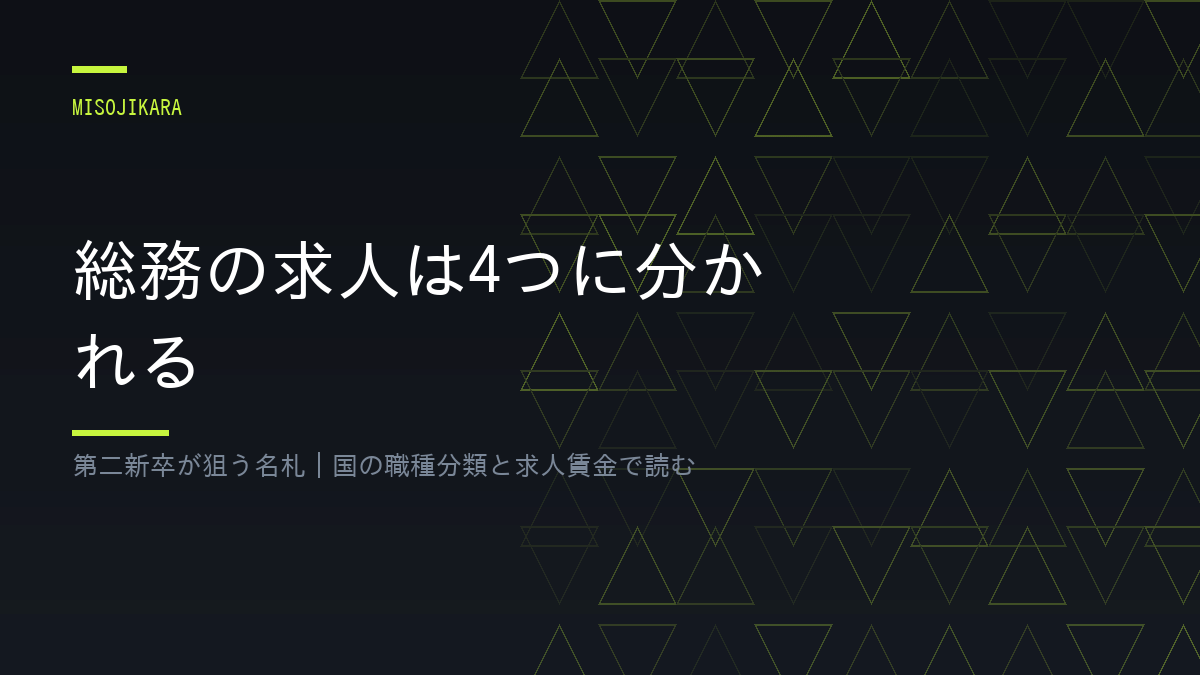 総務の求人は4つに分かれる