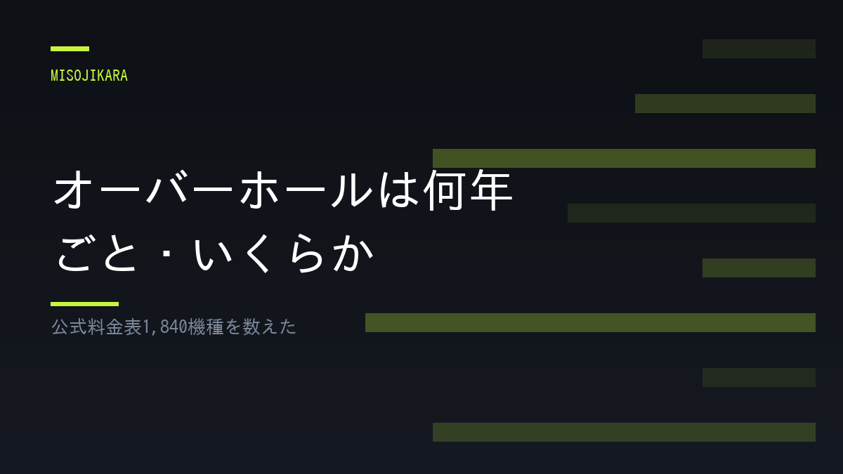 オーバーホールは何年ごと・いくらか